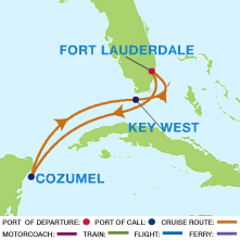 Itinerary Details
